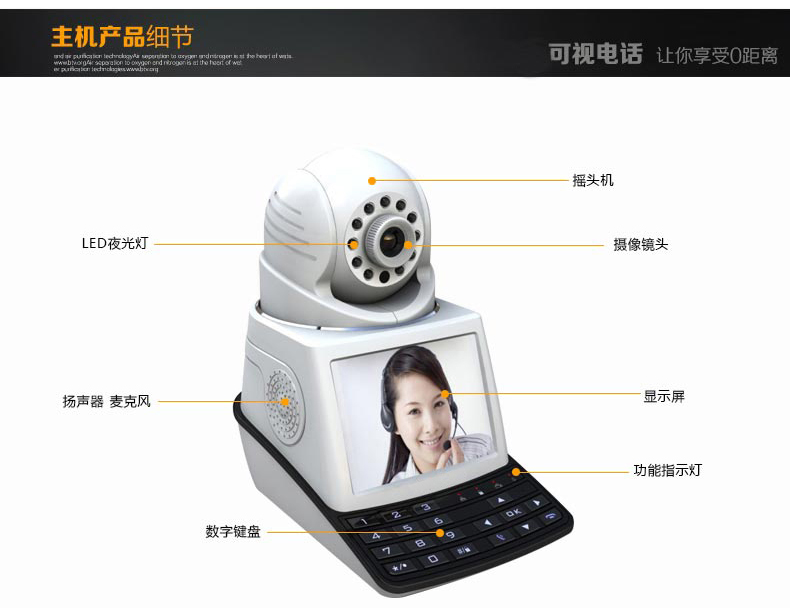 移动网络视频电话摄像机