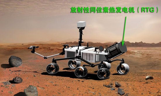 “好奇”号火星车将探索火星过去或现在是否有适宜生命存在的环境