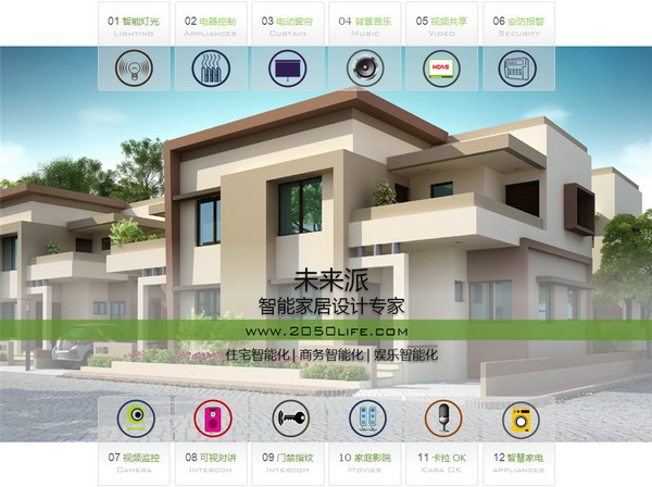 智能家居系统设计图